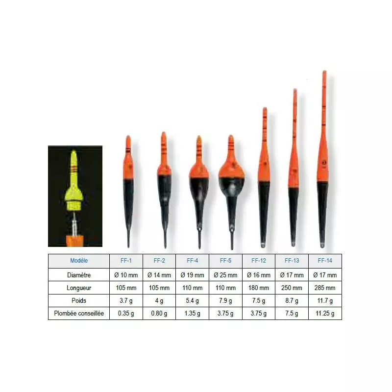 GALLEGGIANTE ELETTRICO FLASHMER FUJI 4 GALLEGGIANTE ELETTRICO FLASHMER FUJI - immagine 2